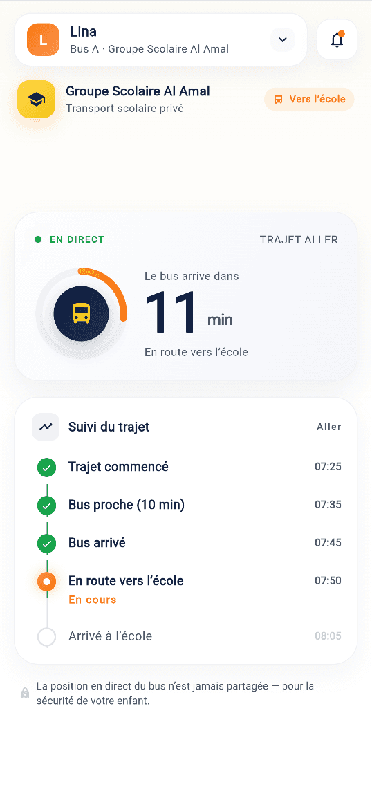 Application parent MonBus
